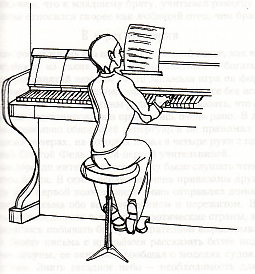 Kompositor Rimsky-Korsakov_1